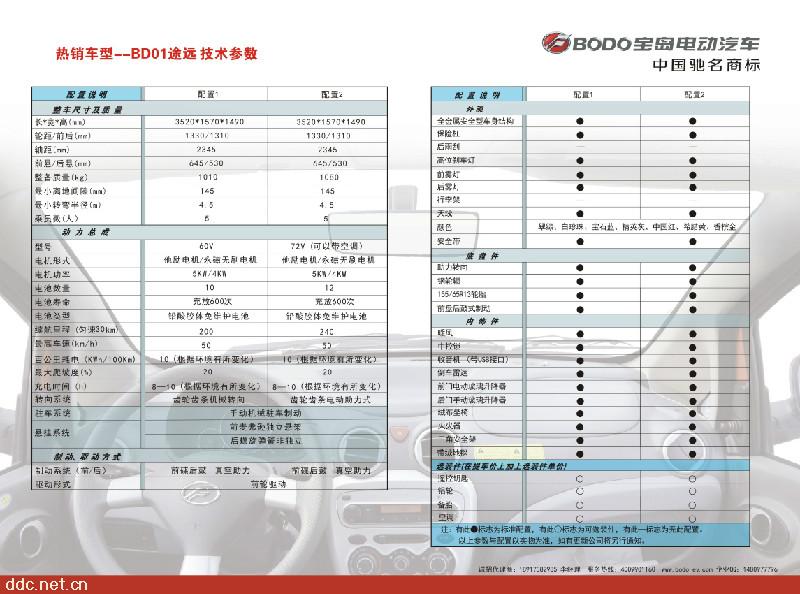 技术参数
